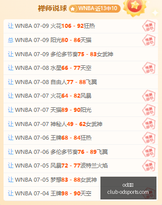意大利世欧,预附加赛攻,解析对决格,OD体育官网,OD体育App,OD体育直播,OD体育登录,OD体育娱乐
